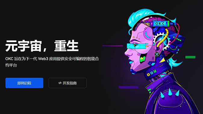 动态杠杆上限